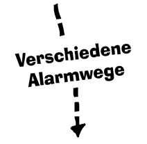 Alarmwege